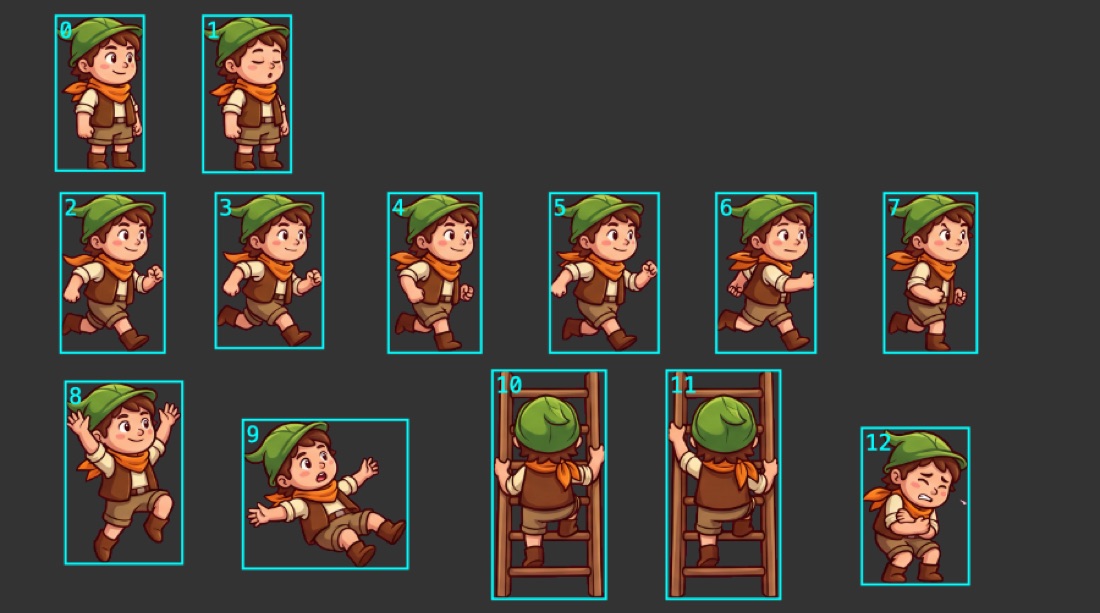 The same sheet with the background removed and each pose found