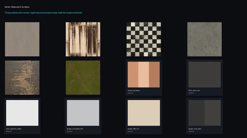 Materials & Surfaces