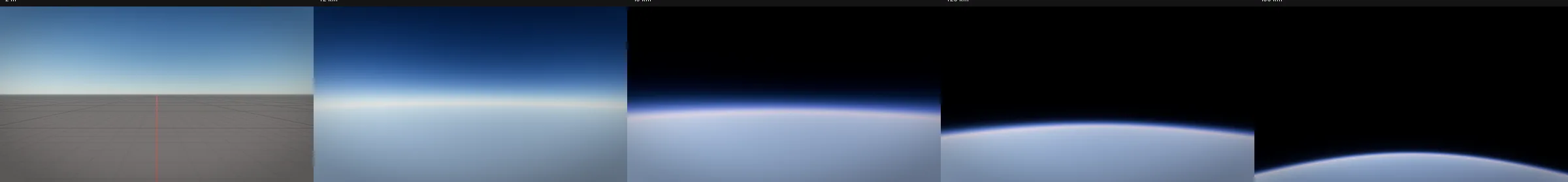 The sky at five altitudes, from the ground to orbit